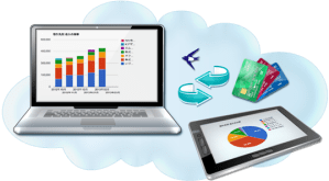 全自動のクラウド会計ソフト「freee(フリー)」