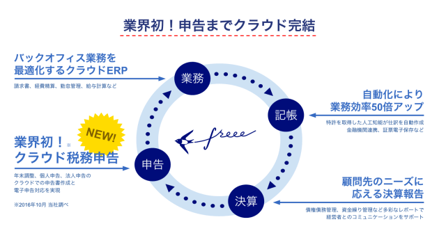 %e3%82%b9%e3%82%af%e3%83%aa%e3%83%bc%e3%83%b3%e3%82%b7%e3%83%a7%e3%83%83%e3%83%88-2016-12-31-12-50-17